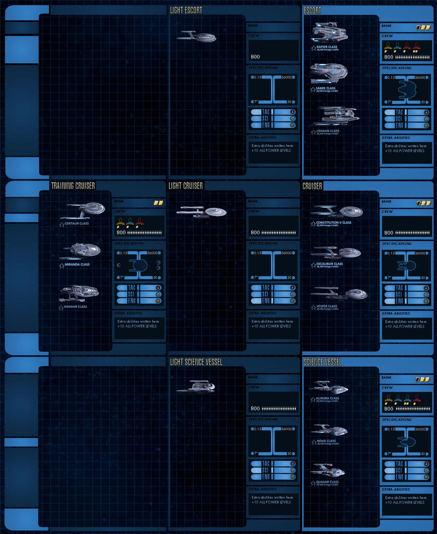 New Ship Tier Chart layout by SuricataFX on DeviantArt