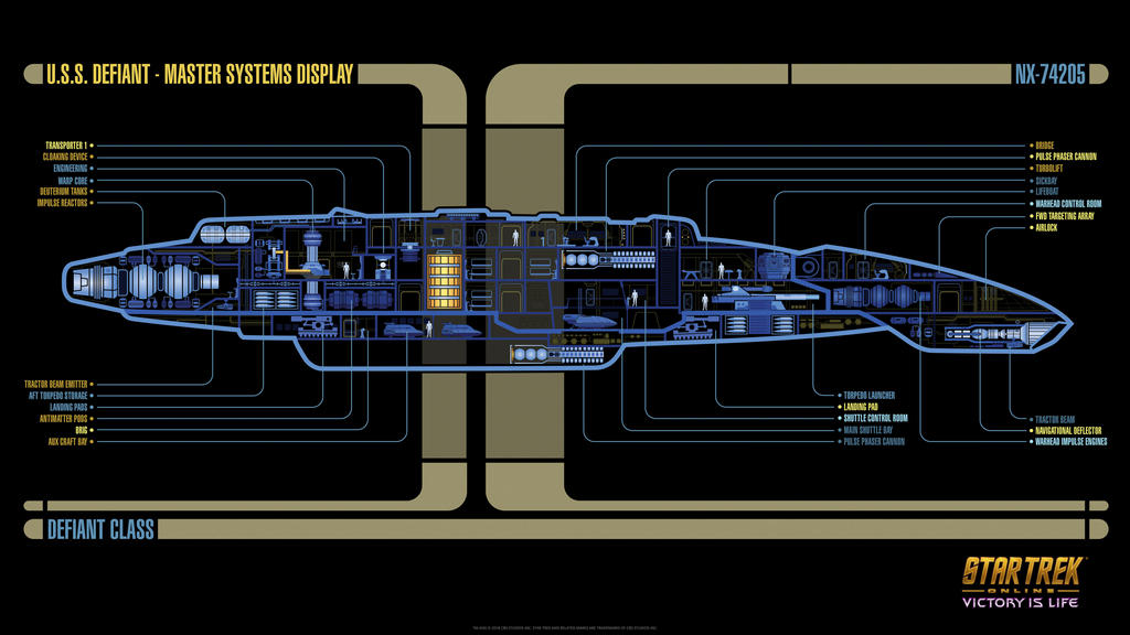 USS Defiant MSD by SuricataFX on DeviantArt
