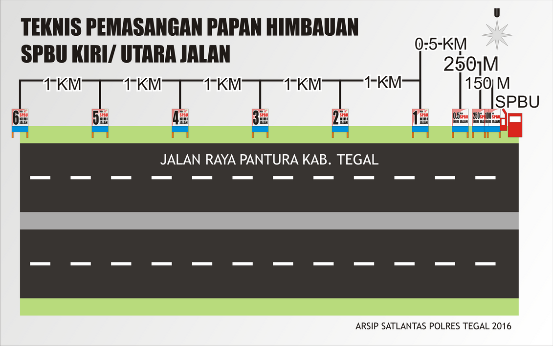 85 Gambar Animasi Jalan Raya Paling Keren 85 Gambar Animasi Jalan Raya Paling Keren