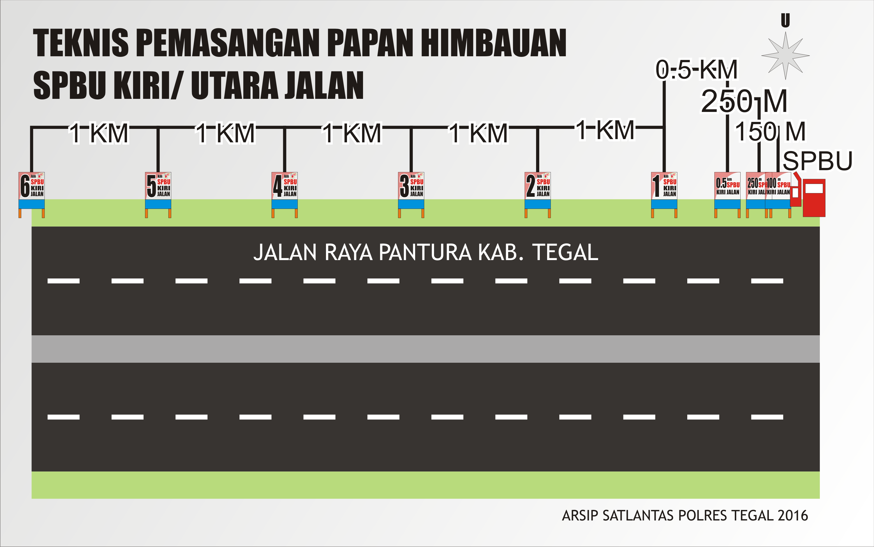 Download 64 Gambar Animasi Jalan Raya Hd Terbaik Gambar Animasi