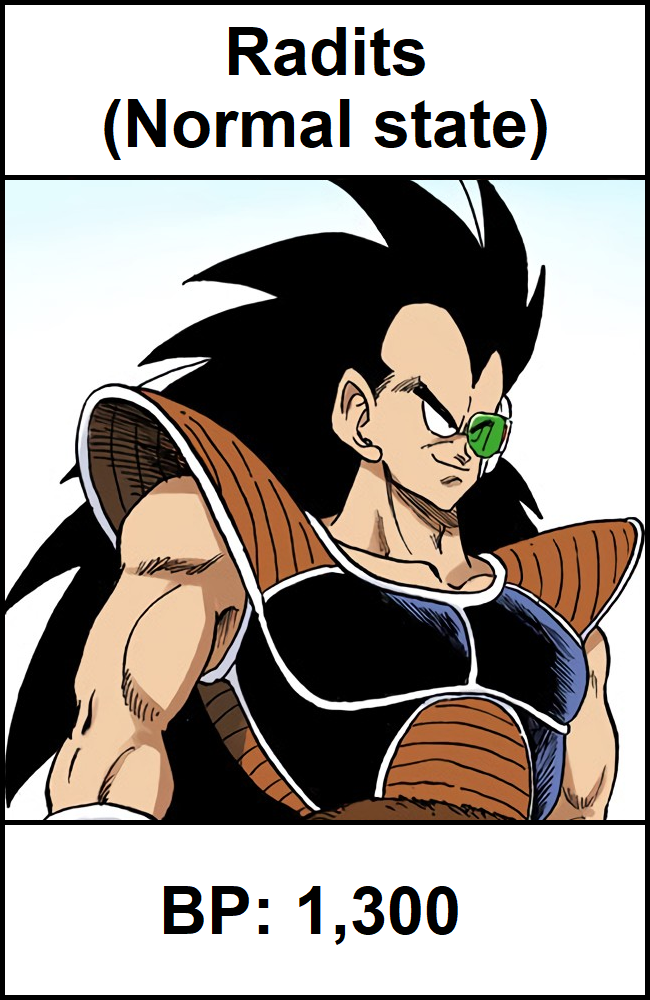 Radits - Saiyan arc by JLG-GG on DeviantArt