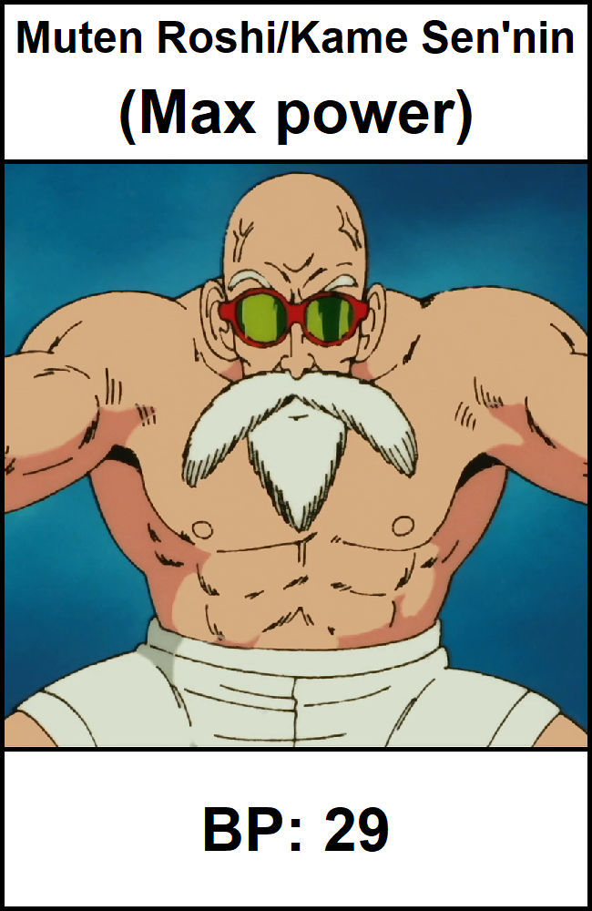 Muten Roshi Shell Muten Roshi - DB mov1 by JLG-GG on DeviantArt