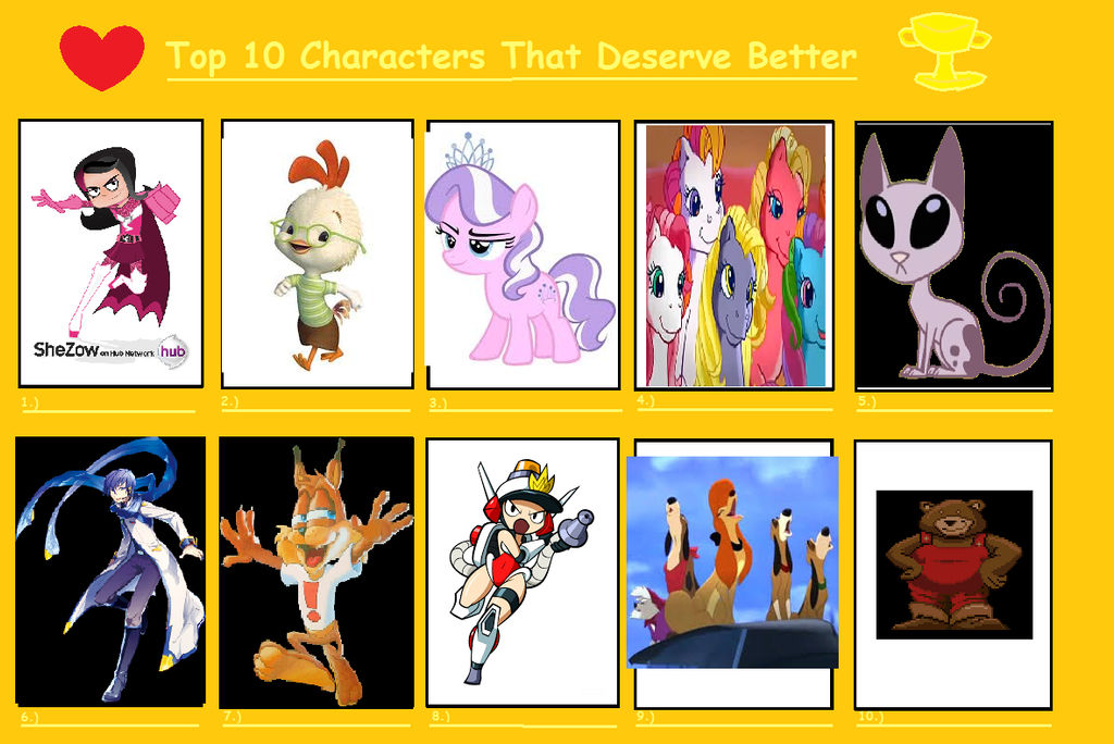 Graphite's 10 Characters That Deserve Better