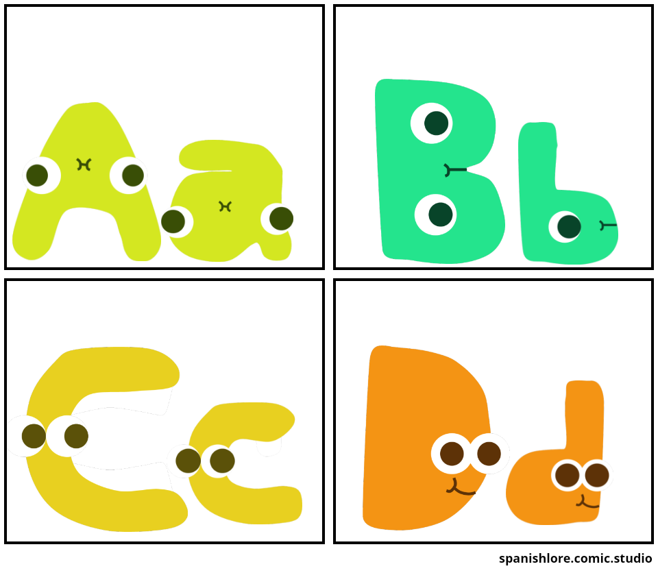 Lowercase Alphabet Lore (b) - Comic Studio