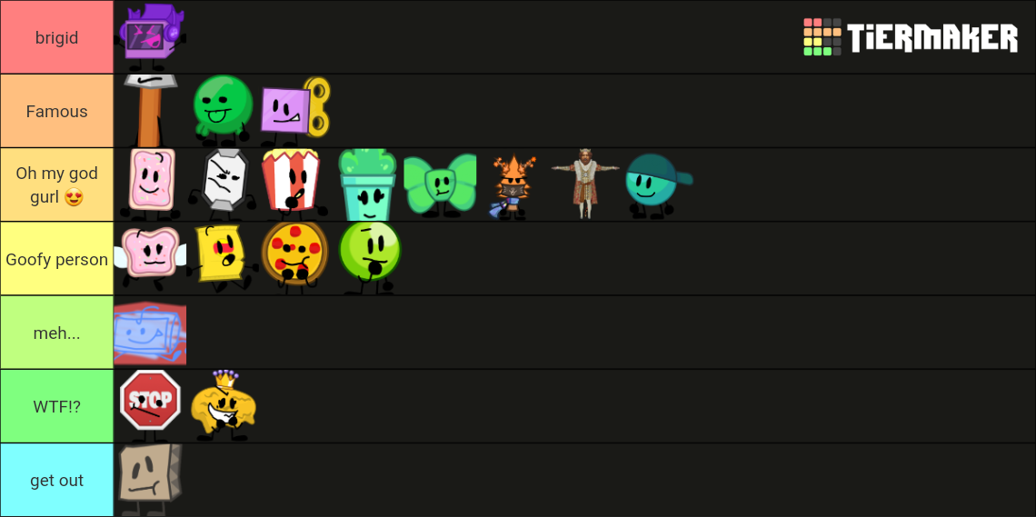 Create a goofy ahh sports Tier List - TierMaker