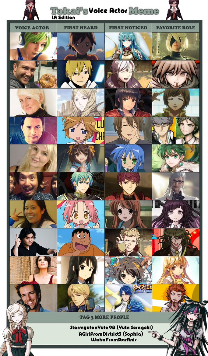 Takai S Voice Actor Meme La Edition By Asahigirl On Deviantart