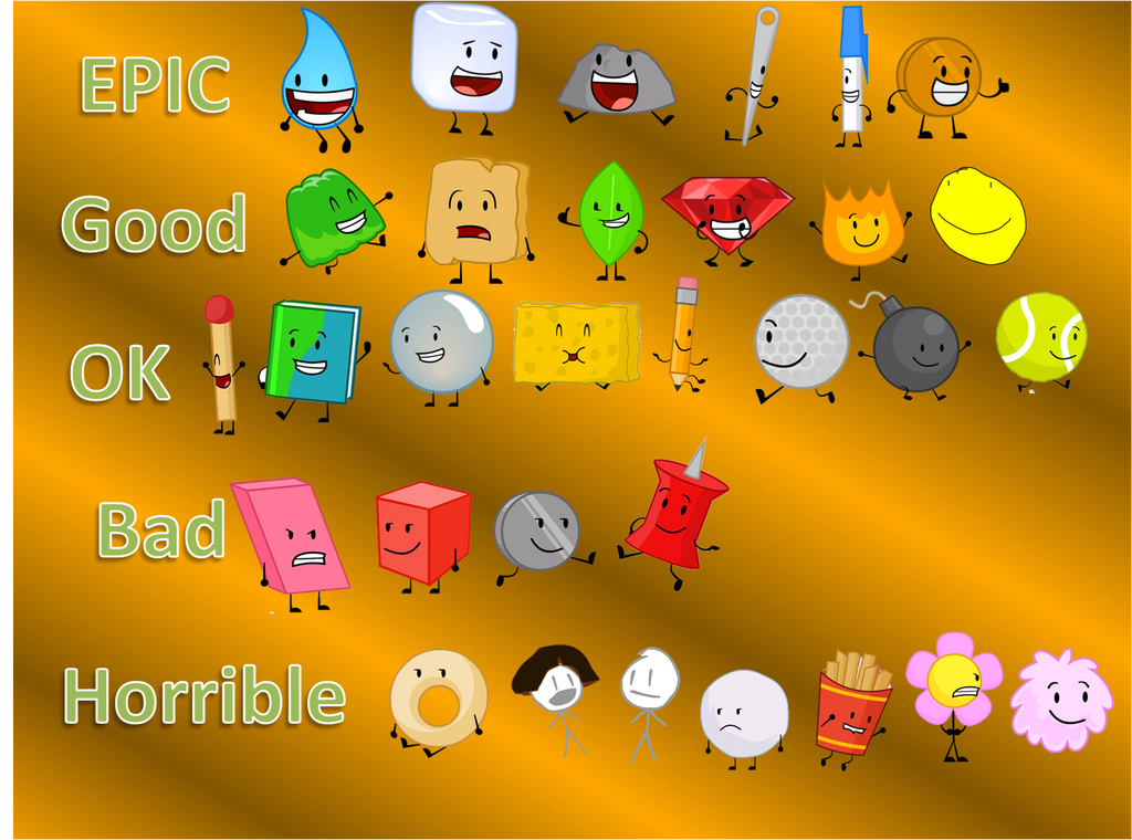 Bdf Ranking Bfdi Rankings SWA version by SilverWeedleAlbey on DeviantArt