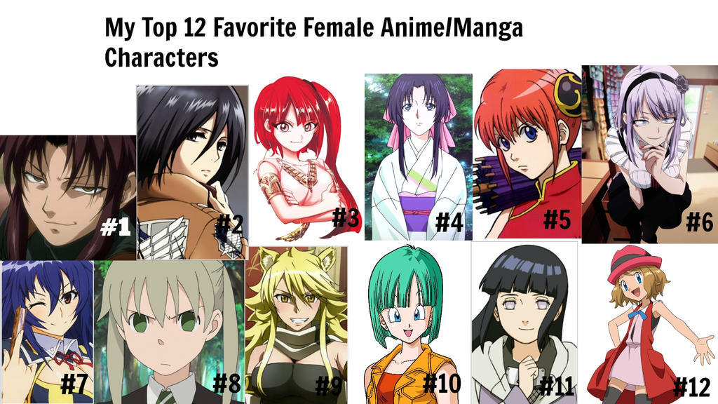 Anime Discussion - Best Female Character Ranking, Page 12