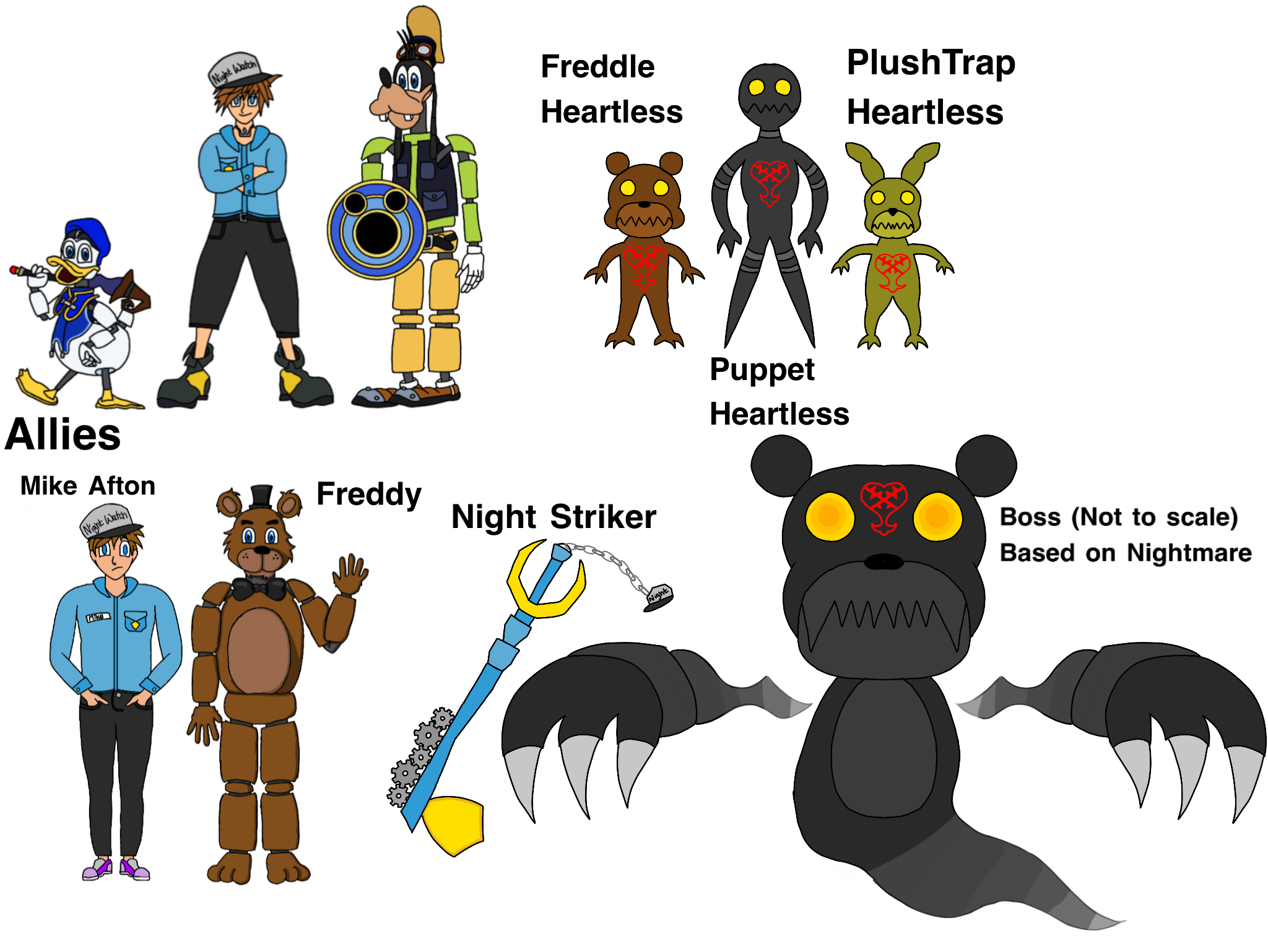 FNAF and Me: Height by Cocho on DeviantArt