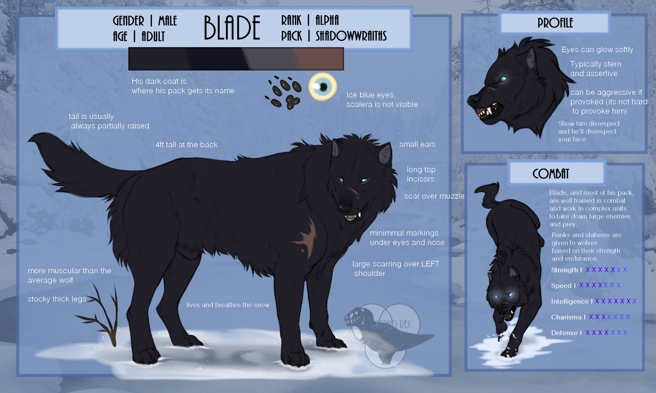 Blade Reference Blade Reference 2019 by HypnoRex on DeviantArt