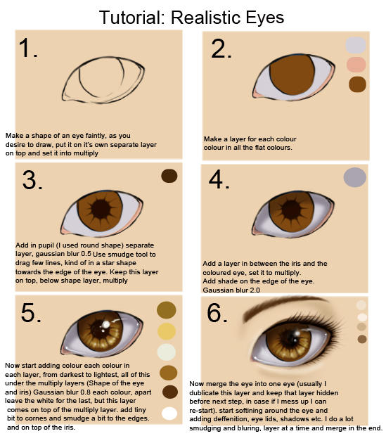 Tutorial: realistic eye by cgart4u on DeviantArt