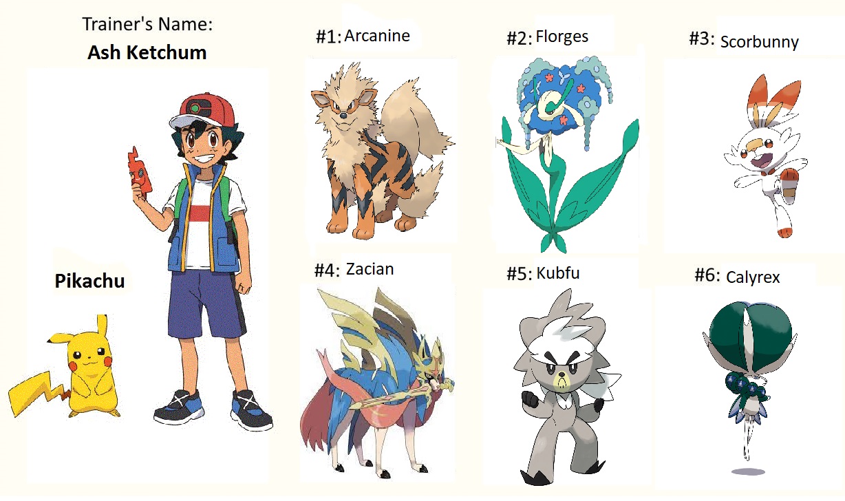 Pokemon Journeys Ash's Full Team by PowerXnetwork on DeviantArt