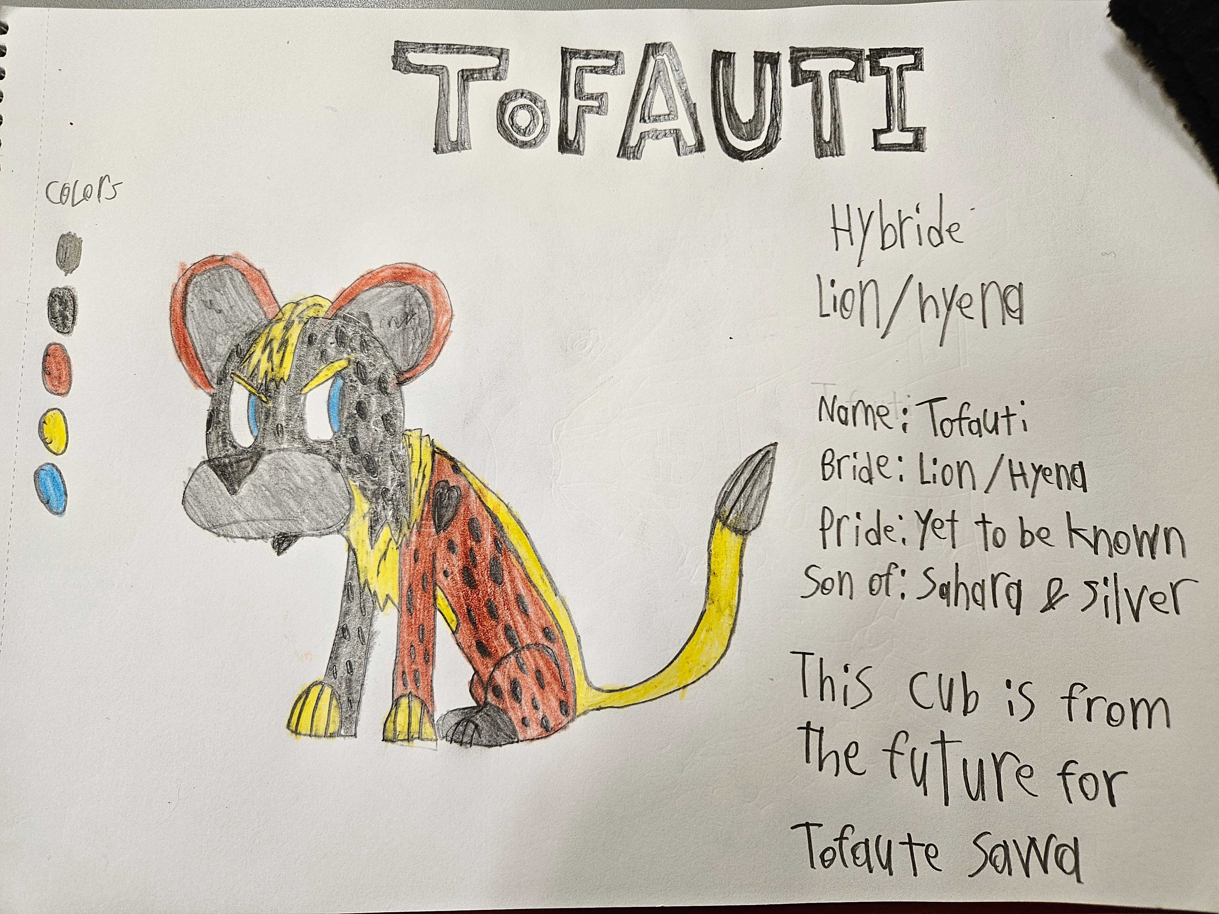 Tofauti Sawa - Tofauti