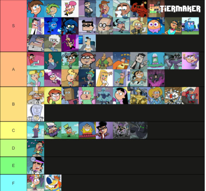Fairly Oddparents Characters Tier List By Blueytj On Deviantart Fairly Oddparents Characters Tier List By Blueytj On Deviantart