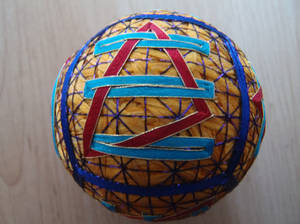 Abstract Temari