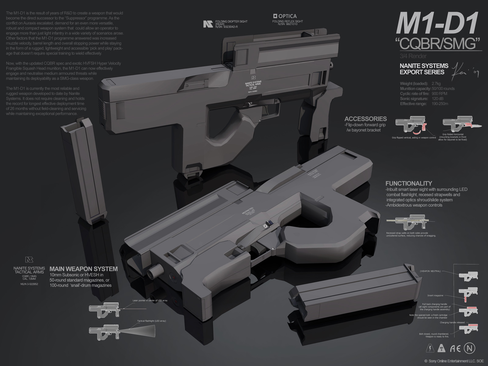 PLANETSIDE 2 Pre-Viz: SMG