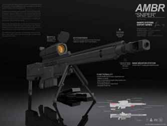 PLANETSIDE 2 Pre-Viz: AMBR Sniper