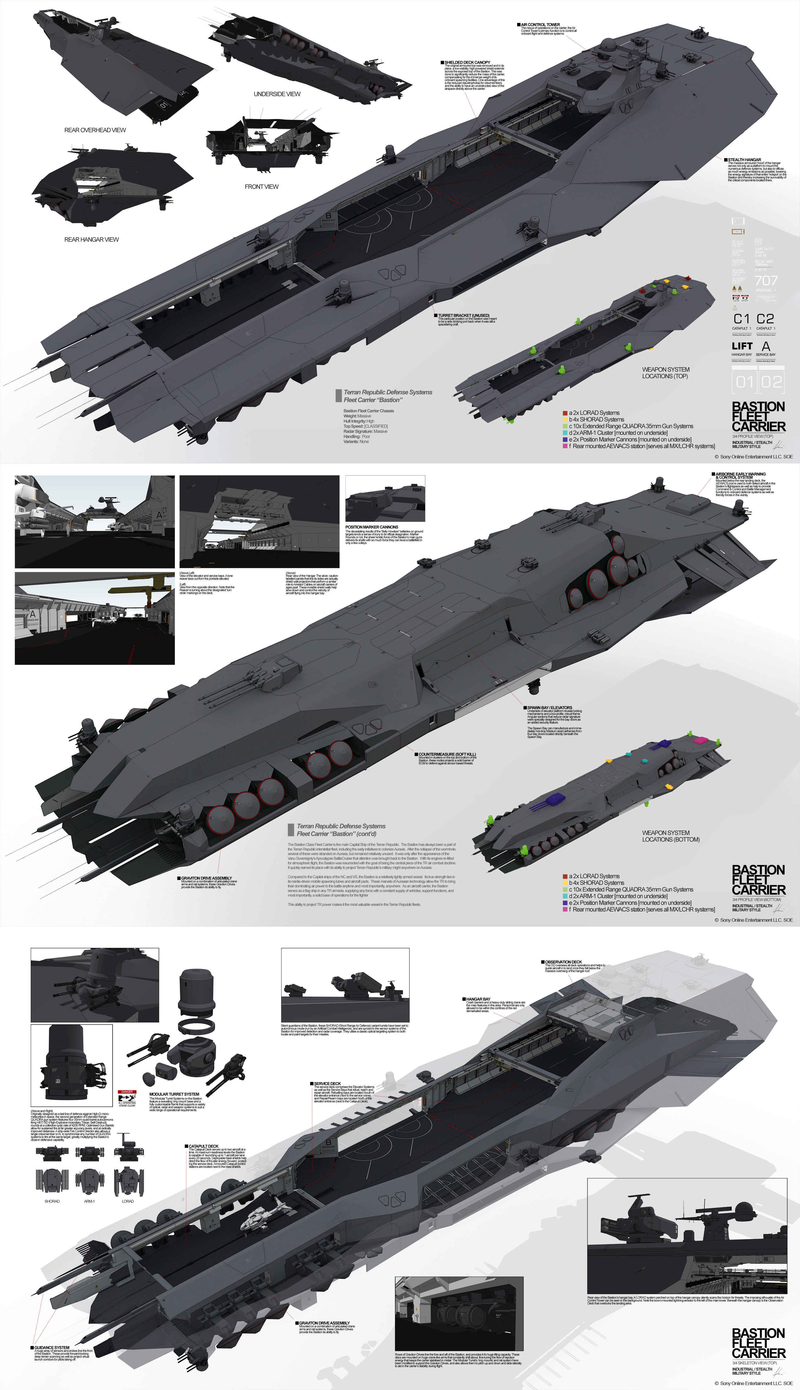 PLANETSIDE 2 Pre-Viz: BASTION FLEET CARRIER by ukitakumuki