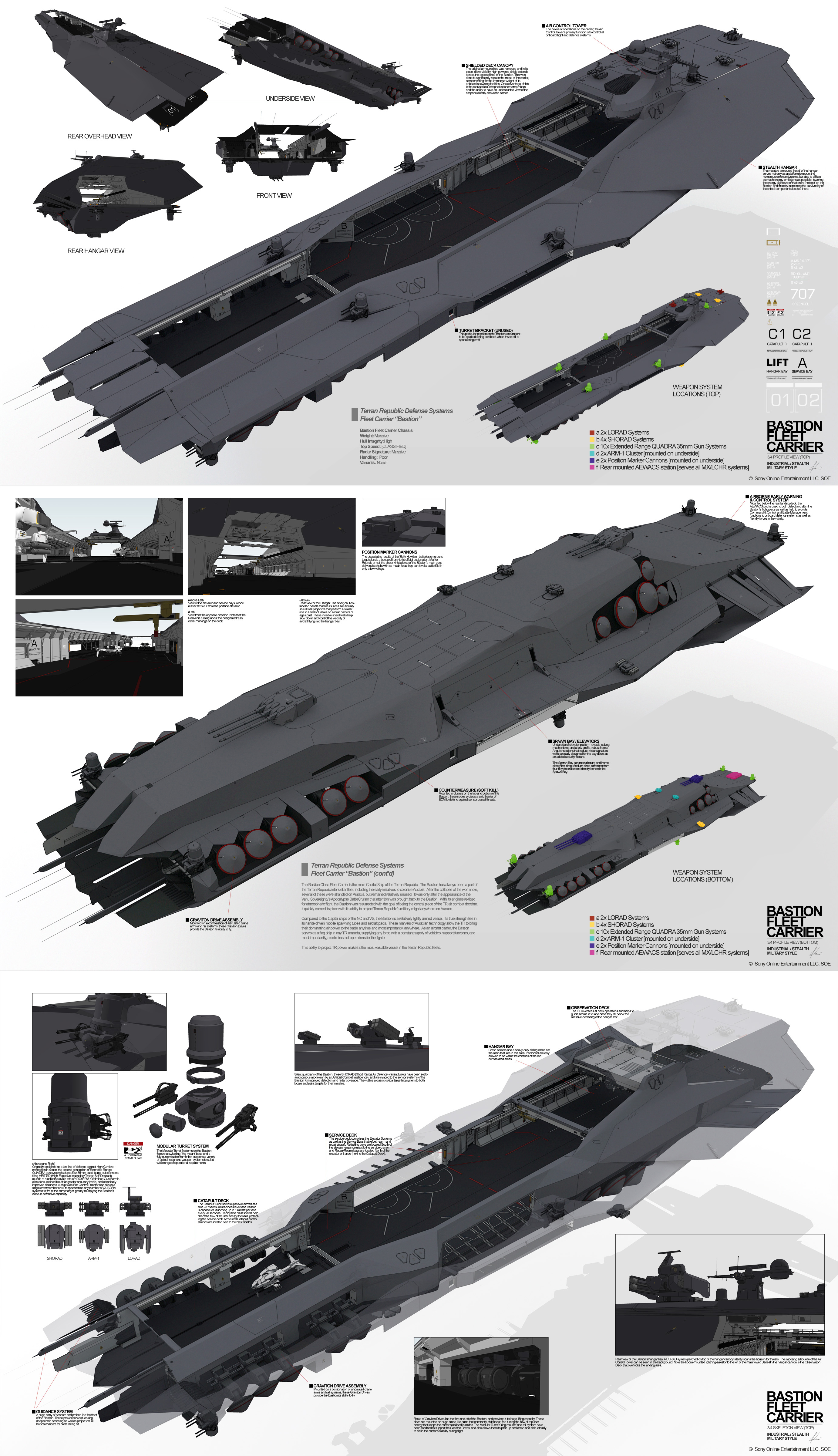 PLANETSIDE 2 Pre-Viz: BASTION FLEET CARRIER