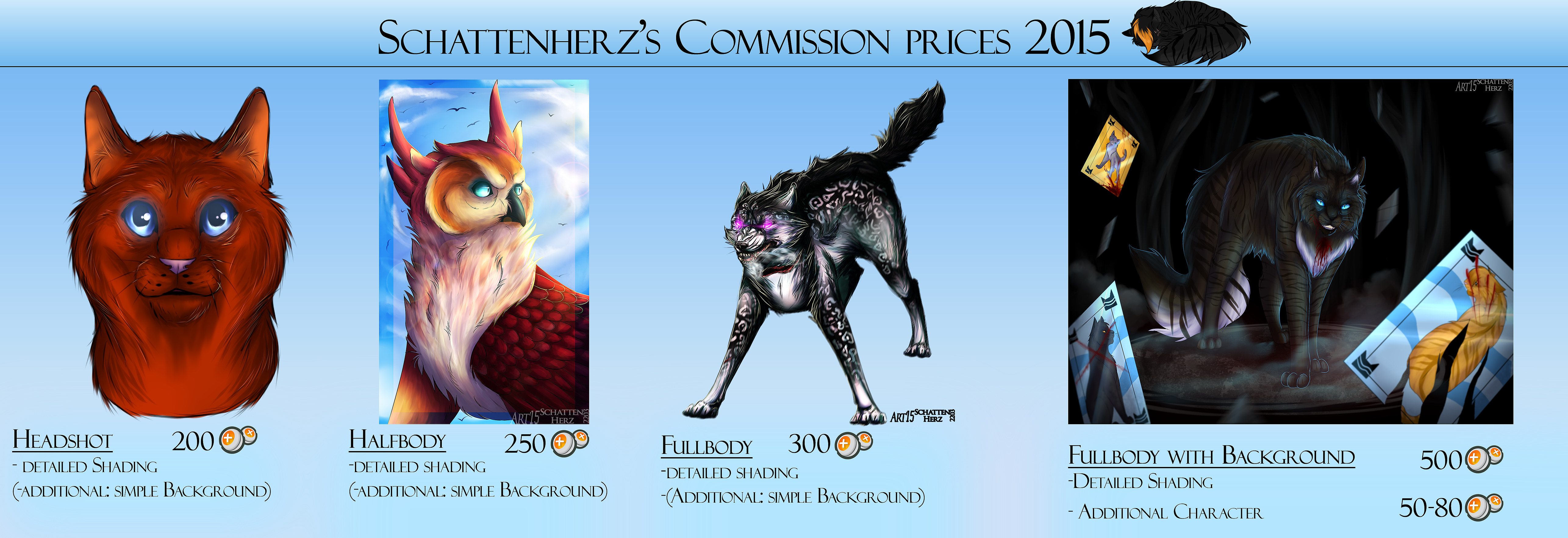 Commissions 2015