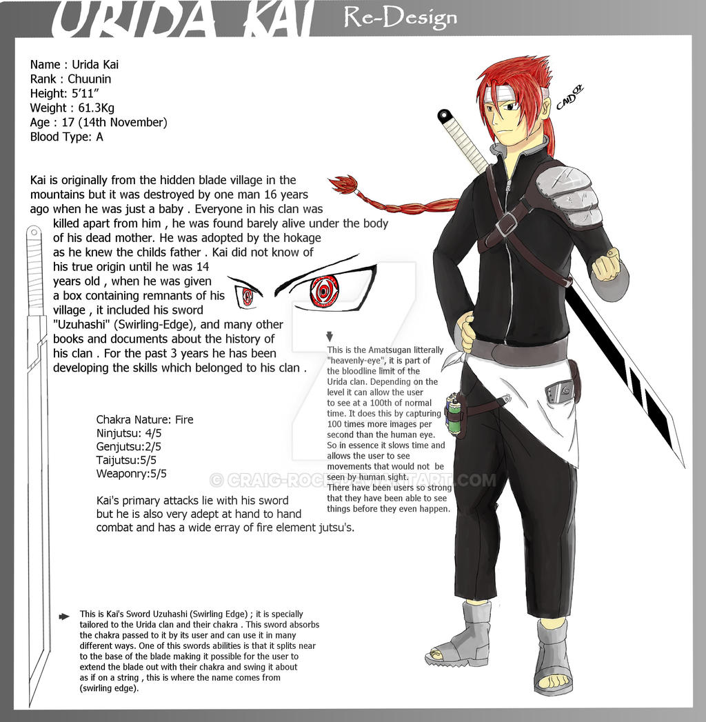 Kai Re-design Character Sheet