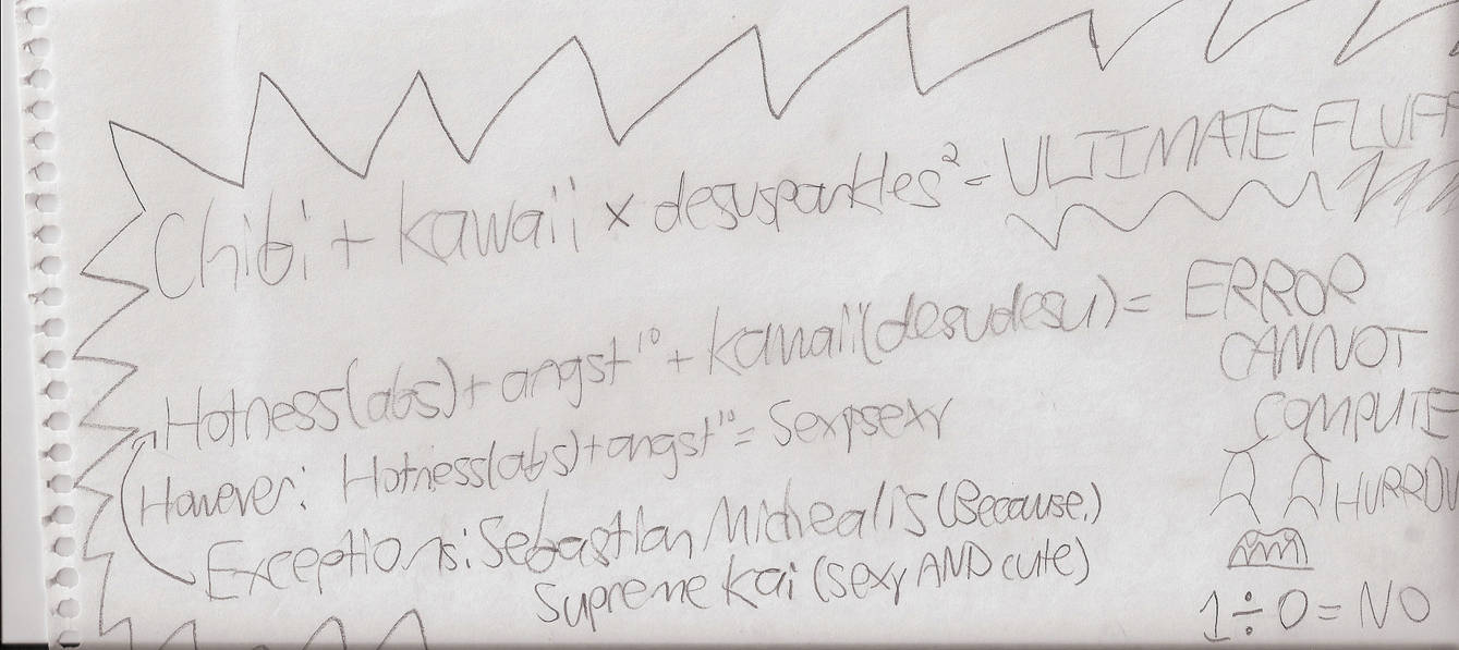 The equation of anime. by Mage-Madisaur on DeviantArt