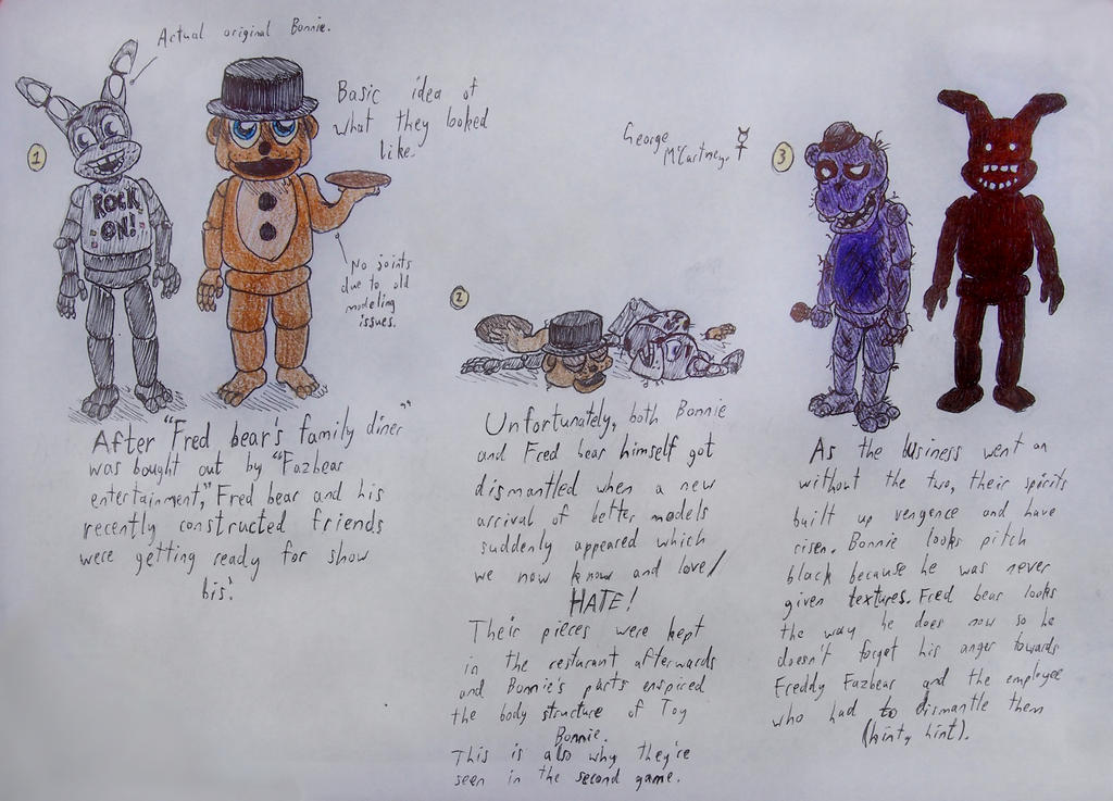 Theory 9: Is Shadow Freddy in Five Nights at Freddy's 2 Golden