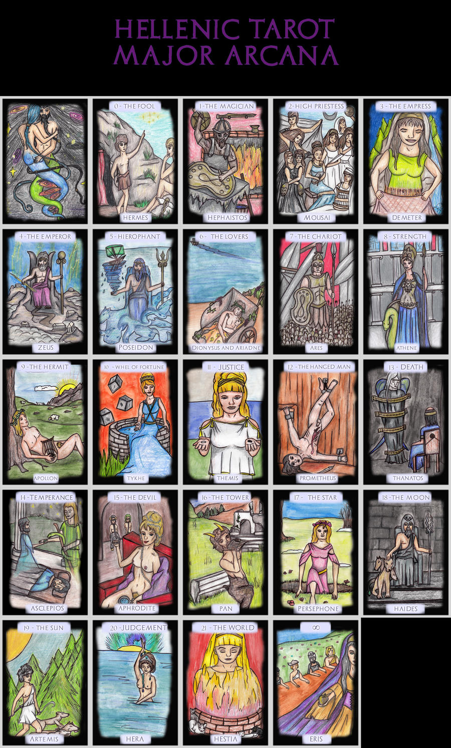 Hellenic Tarot Major Arcana