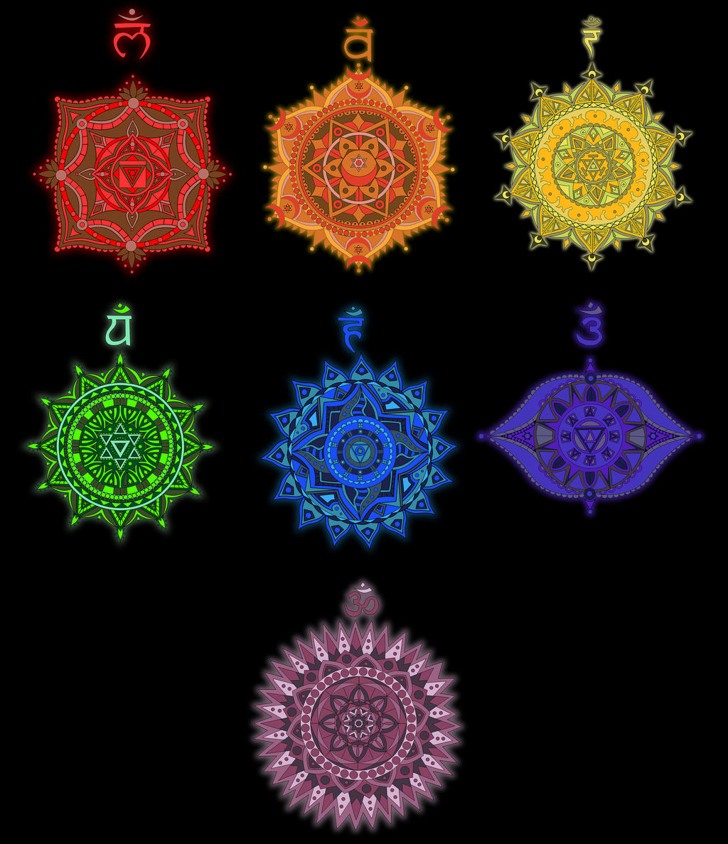 Chakra Mandelas