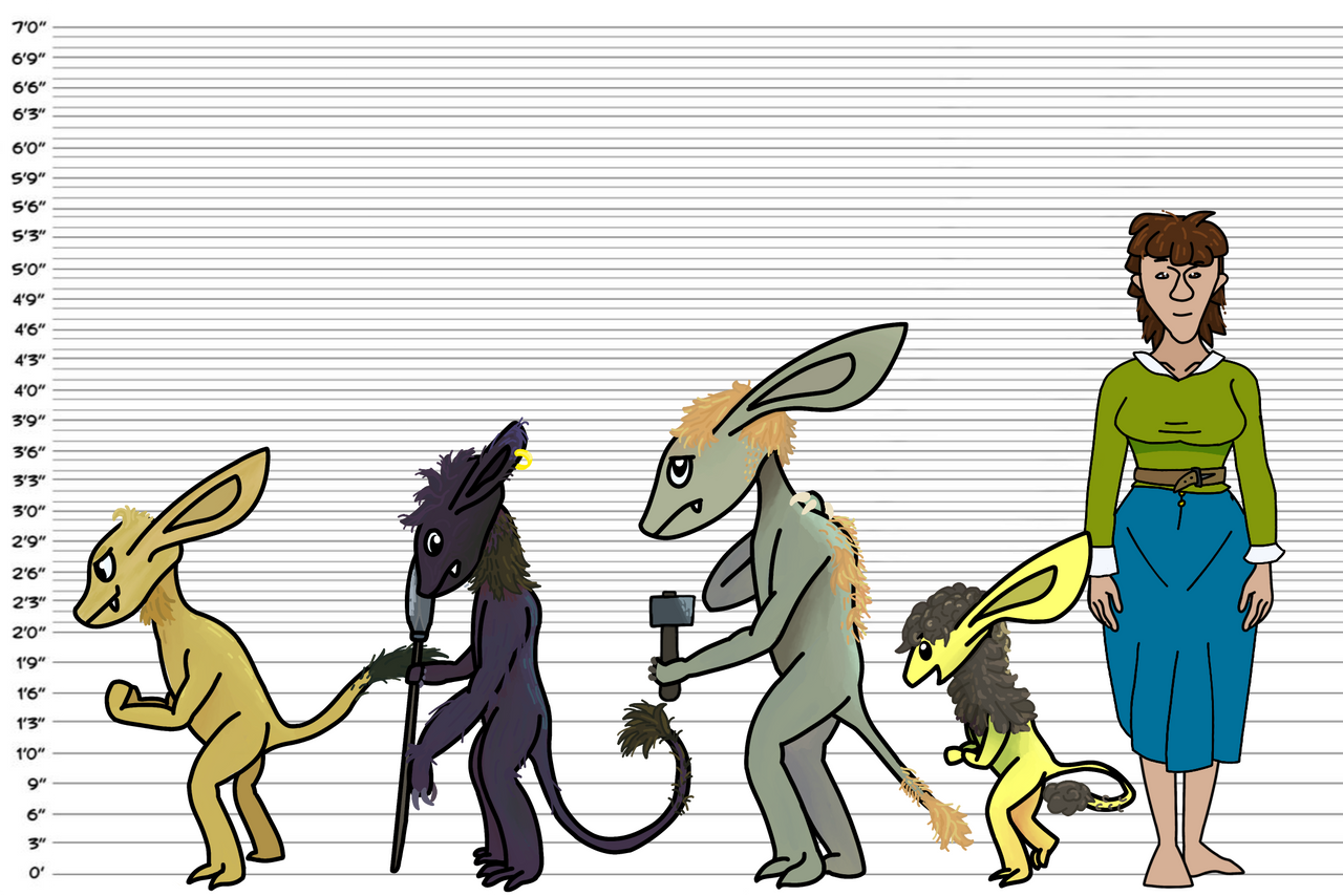 Deva Sub Races Goblin sub-races by ringverse on DeviantArt