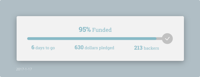 Daily UI #032 - Crowdfunding Progress