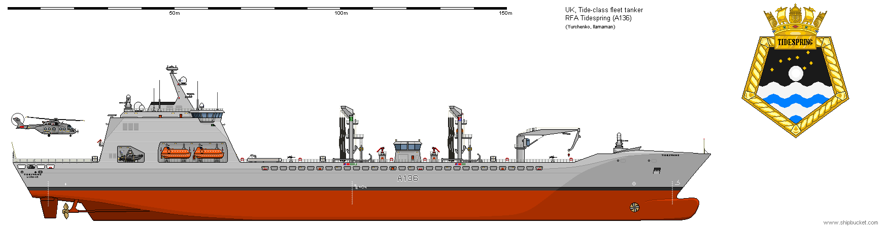 Tidespring Tide-class oiler RFA Tidespring (A136) by dave-llamaman on DeviantArt