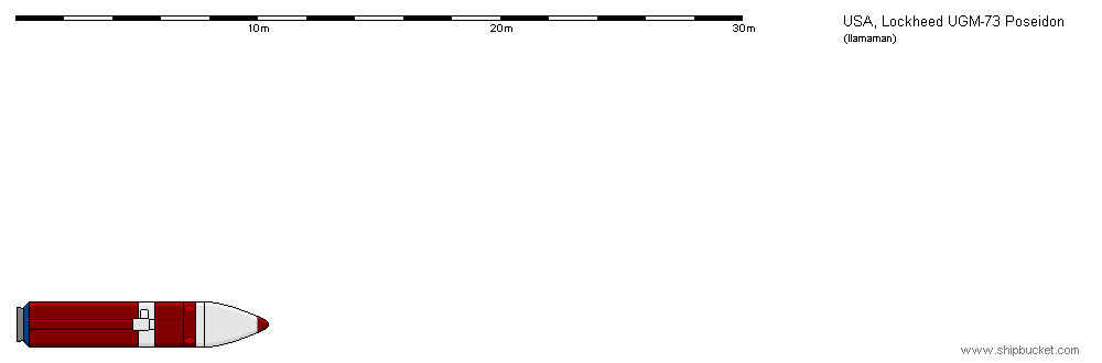 Lockheed UGM73 Poseidon by davellamaman on DeviantArt