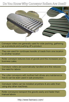 Do You Know Why Conveyor Rollers Are Used?