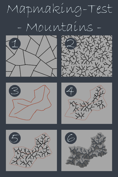 Mapmaking-Test - Mountains by PracticeImagination on DeviantArt