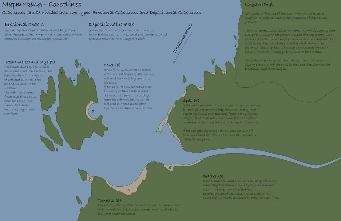 Mapmaking - Coastlines by PracticeImagination on DeviantArt