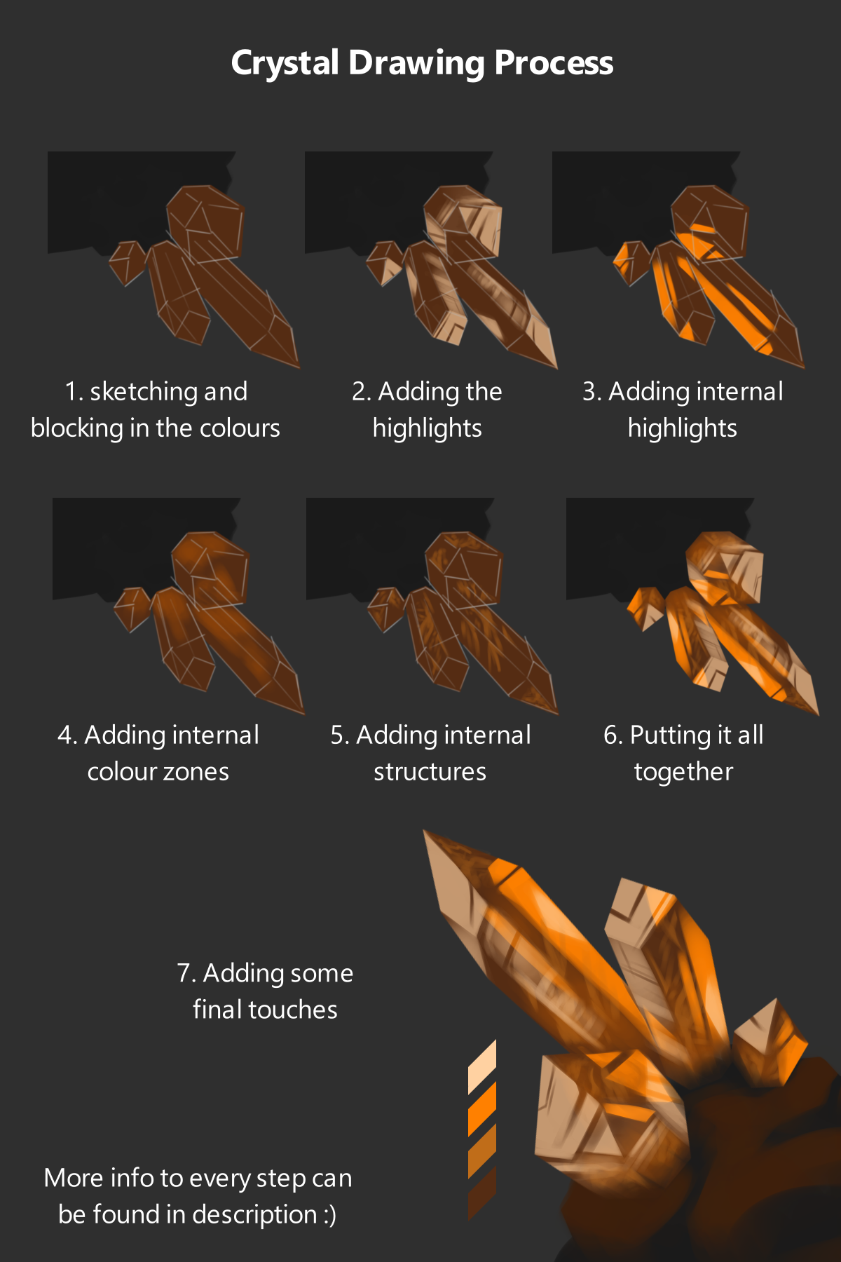 Crystal Tutorial / Drawing Process by PracticeImagination on DeviantArt