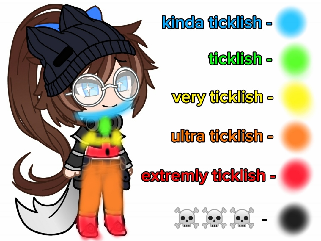 Sabrina's tickle chart by GachaImage12 on DeviantArt