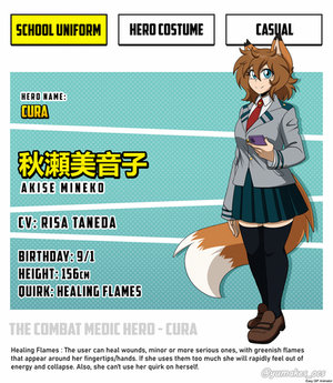 BNHA OC - Mineko Akise - Reference sheet