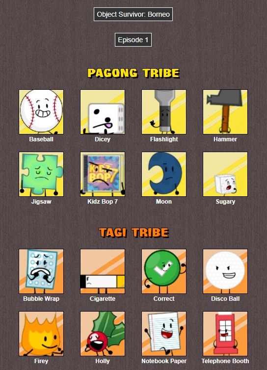 Object Survivor Borneo By Objectsurvivor On Deviantart Object Survivor Borneo By Objectsurvivor On Deviantart
