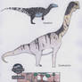Dinosaur Zoo: Mini sauropods