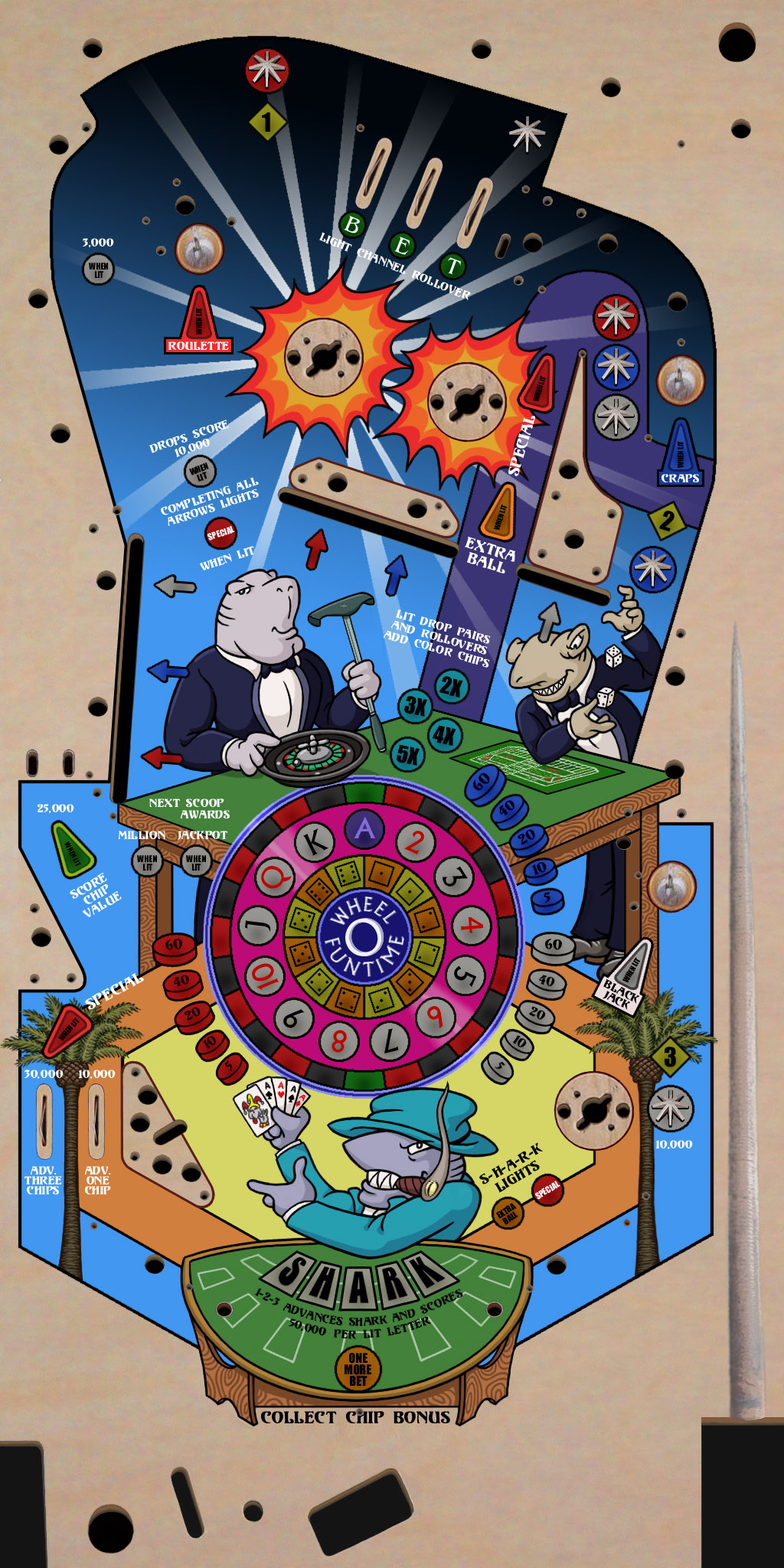 Card Sharks II pinball base