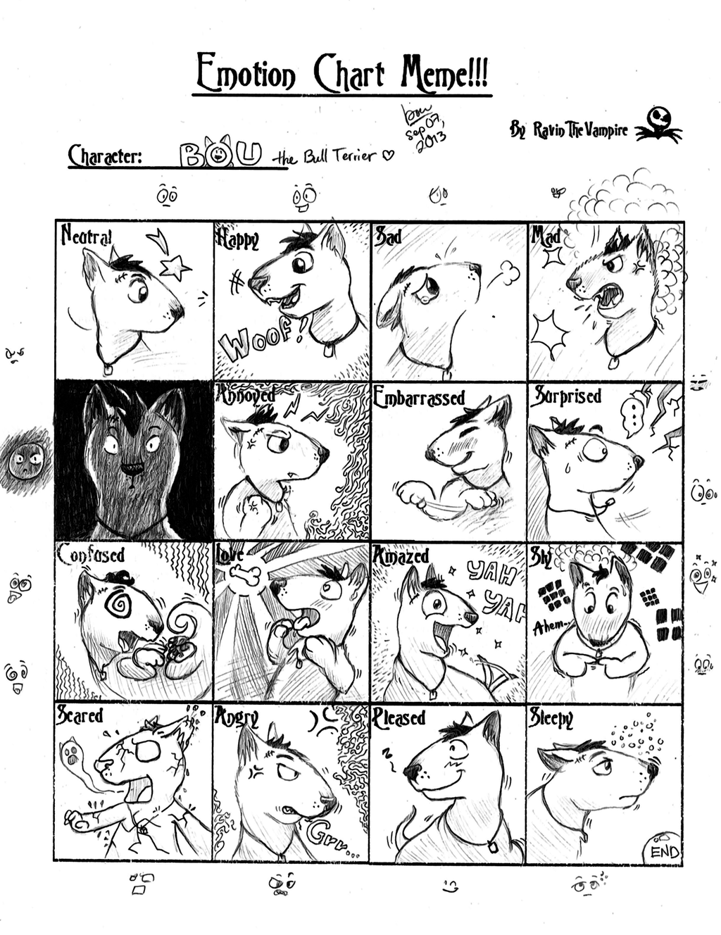 Bou's Emotion Chart Meme by BouRo on DeviantArt
