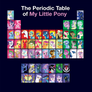 The Periodic Table of My Little Pony