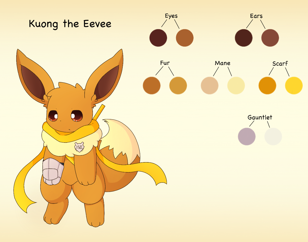 The Eeveelution squad (By Mieno) by Ranfox -- Fur Affinity [dot] net