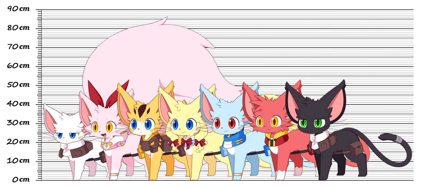 CAT: Height Comparison by EV-Zero on DeviantArt