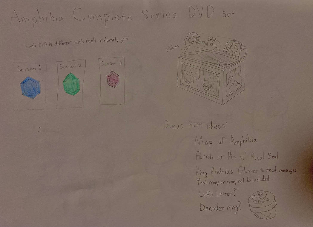 Amphibia Dvd Collection Amphibia DVD box concept art by FeatherFilterwand on DeviantArt