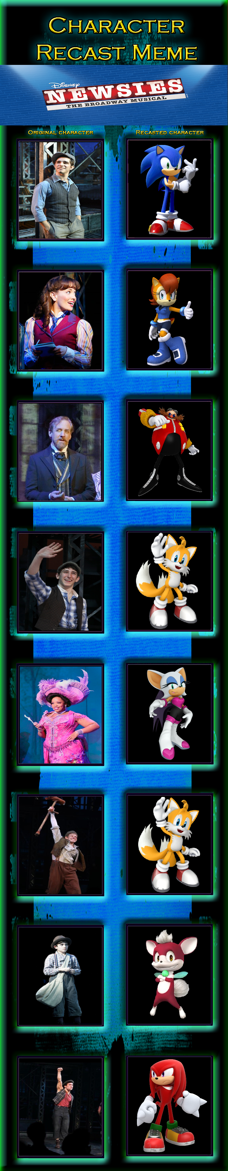 Newsies Recast Meme Sonic Edition By Mr R0bby R0b On Deviantart Newsies Recast Meme Sonic Edition By Mr R0bby R0b On Deviantart