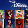 Top 10 Disney Characters