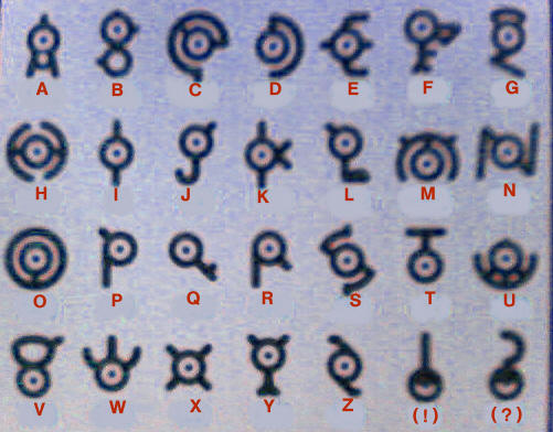 Pokemon Language Characters Unknown Pokemon Language by Unkown-Pokemon on DeviantArt